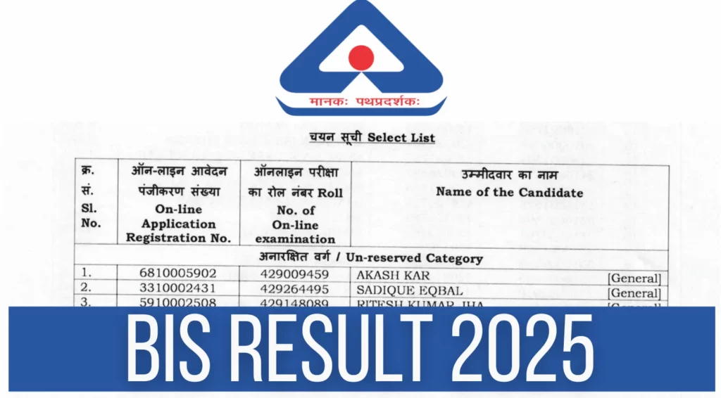 BIS Result 2025 Out for Technical Assistant Lab Senior Technician Technician Download Final List PD
