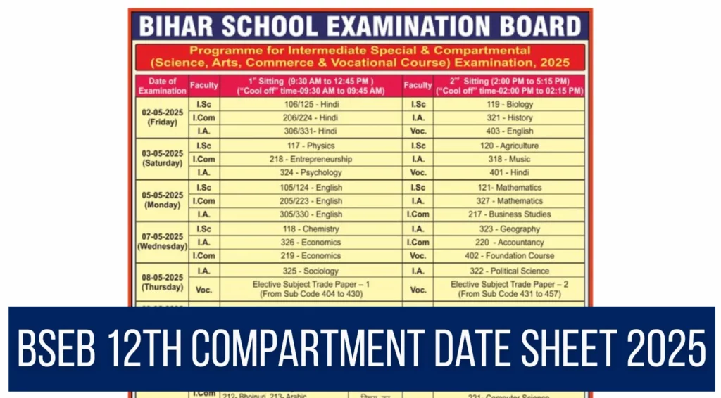 BSEB 12th Compartment Date Sheet 2025 Out Check Full Bihar Board Inter Exam Schedule