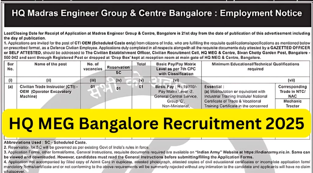 HQ Madras Engineer Group Centre Recruitment 2025 Apply for Civilian Trade Instructor Post