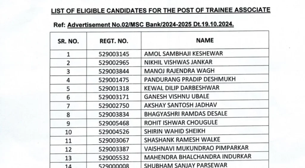 MSC Bank Trainee Associate Result 2025 Released Download Result PDF Check Name Registration Number 1