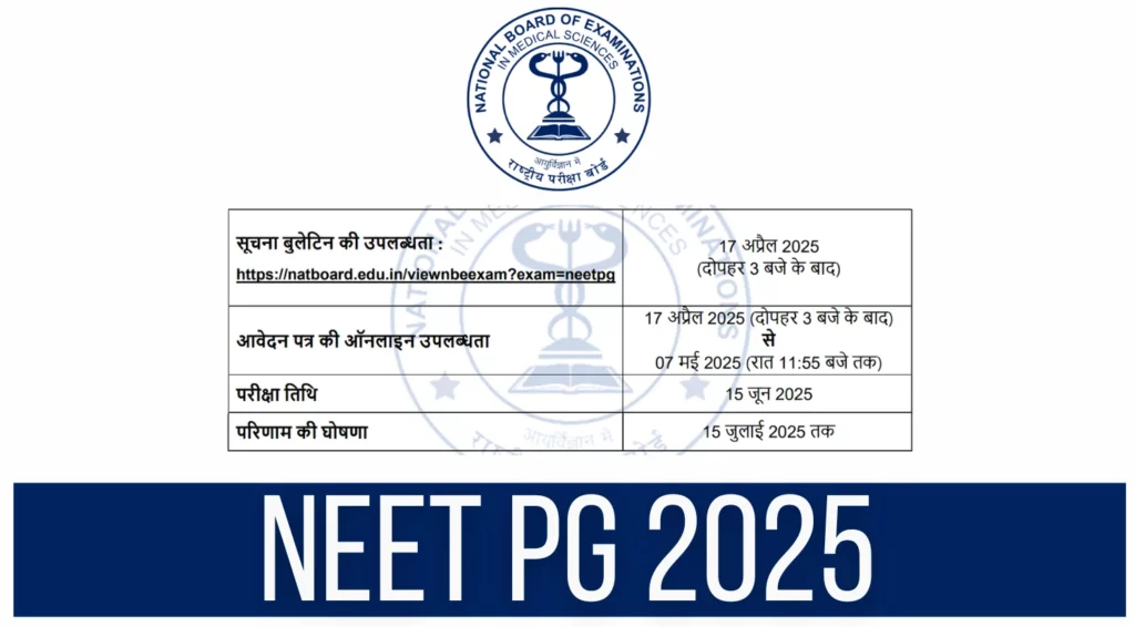 NEET PG 2025 Online Registration Begins Tomorrow at natboardedu in Exam on June 15