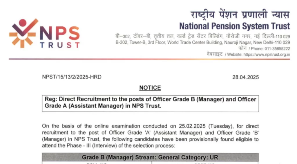 NPS Trust Result 2025 Released for Officer Grade B Manager and Officer Grade A Assistant Manager at