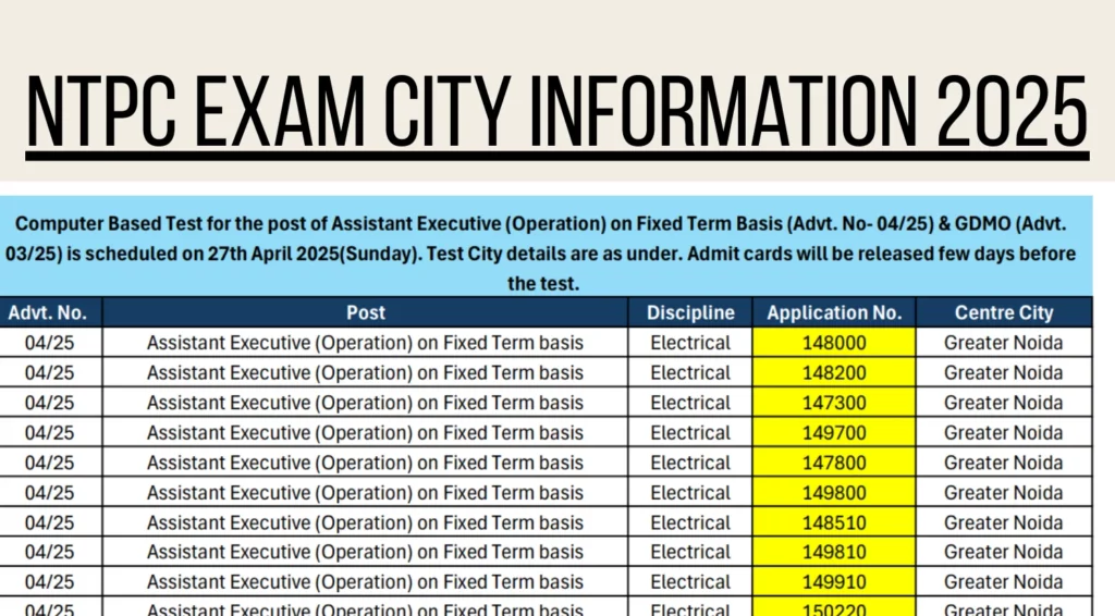 NTPC Exam City Information 2025 Announced Check GDMO and Assistant Executive Test City Details at ca