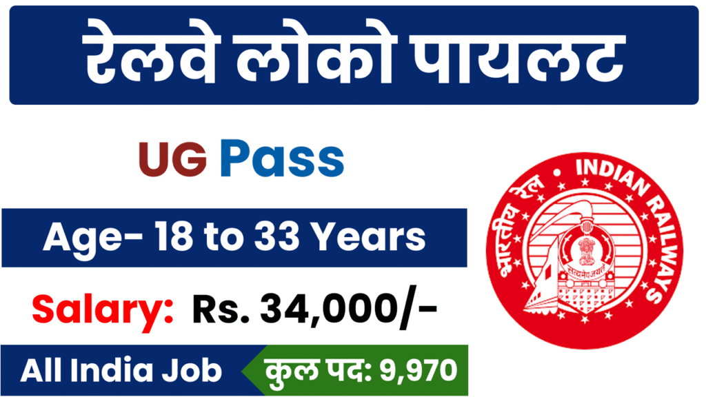 RRB ALP Recruitment 2025