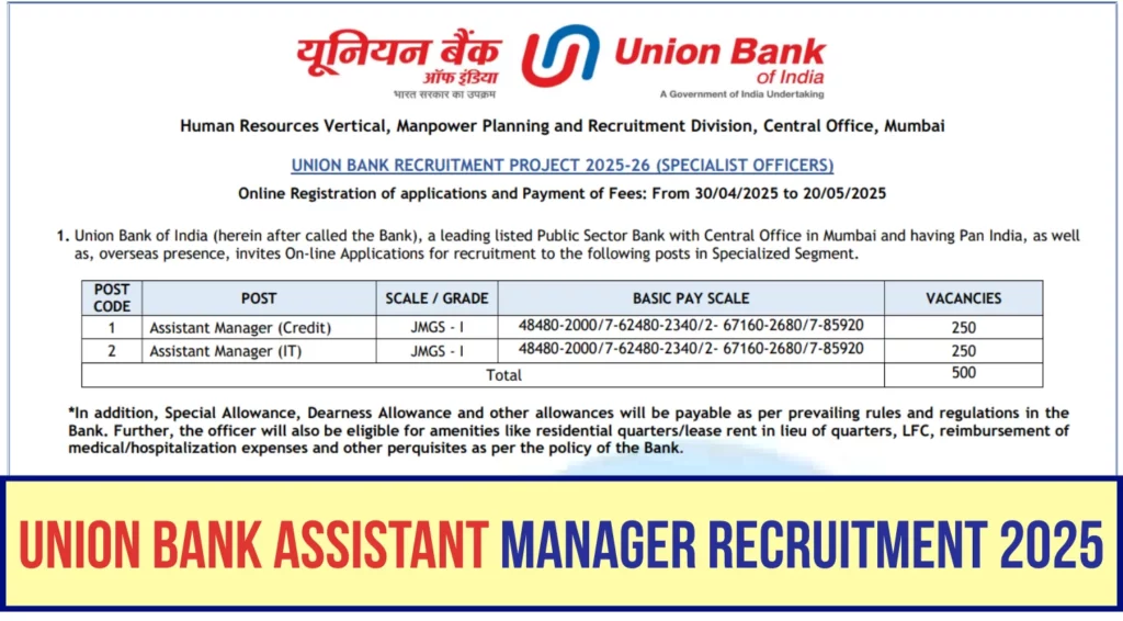 Union Bank Assistant Manager Recruitment 2025 Apply Online for 500 Specialist Officer Posts