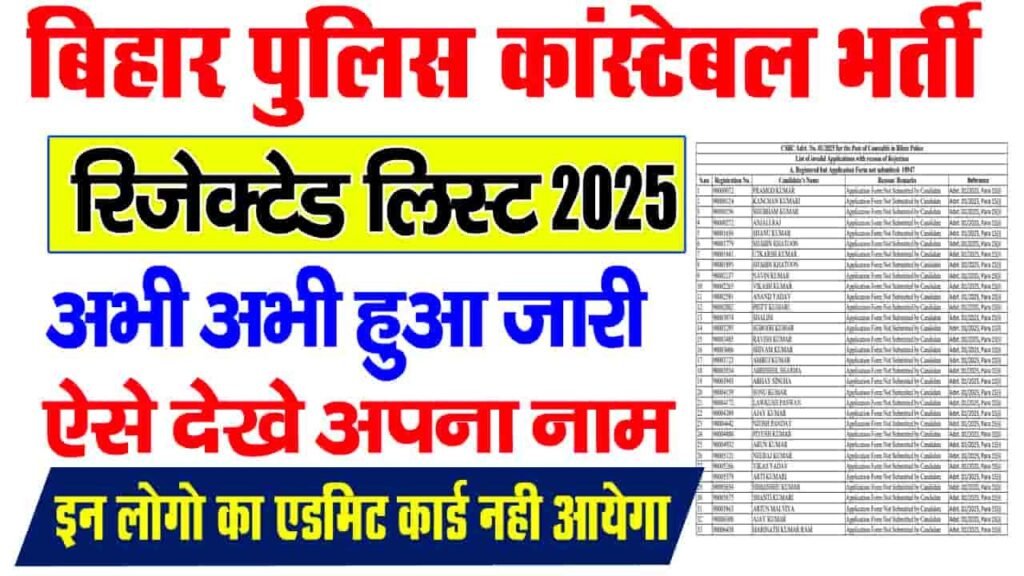 bihar police rejected min